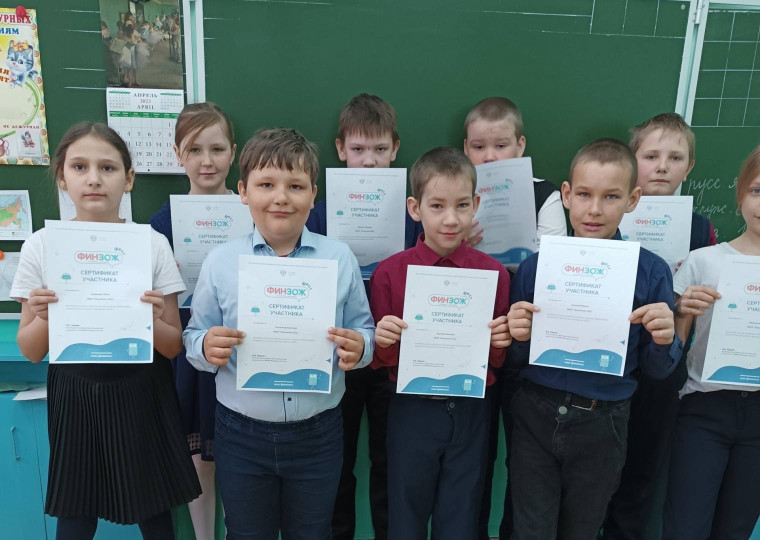 Тестирование по финансовой грамотности.