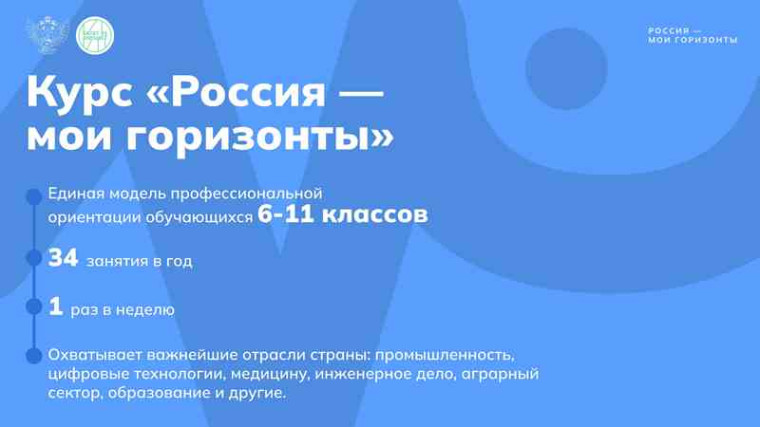 Всероссийского родительского собрания «Россия - мои горизонты».